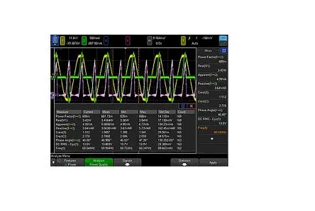Produktfoto 1 von Keysight Technologies Oszilloskop-Software, Anwendung für Leistungsmessung und -analyse für 3000A 7.4