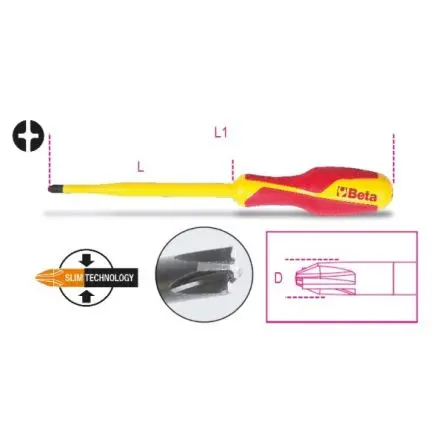 Produktfoto 1 von BETA VDE 1000V zugelassen PH2 + LPP