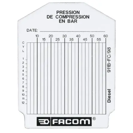 Produktfoto 1 von Facom Kfz-Testsatz Testkarten