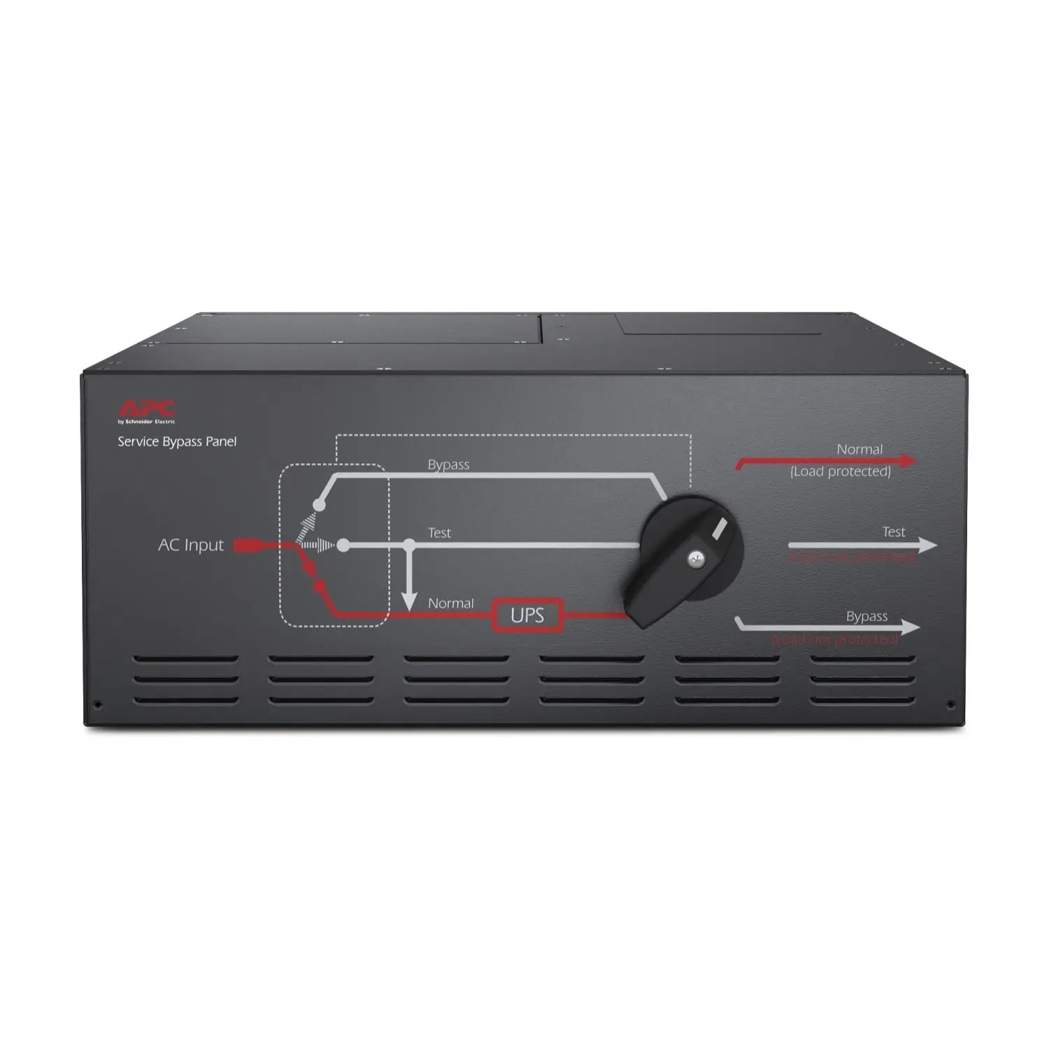 Produktfoto 1 von APC Typ Frontplatte Wartungs-Bypass für APC-InfrastrukturTyp A, Smart-UPS, Symmetrie-USV-Produkte