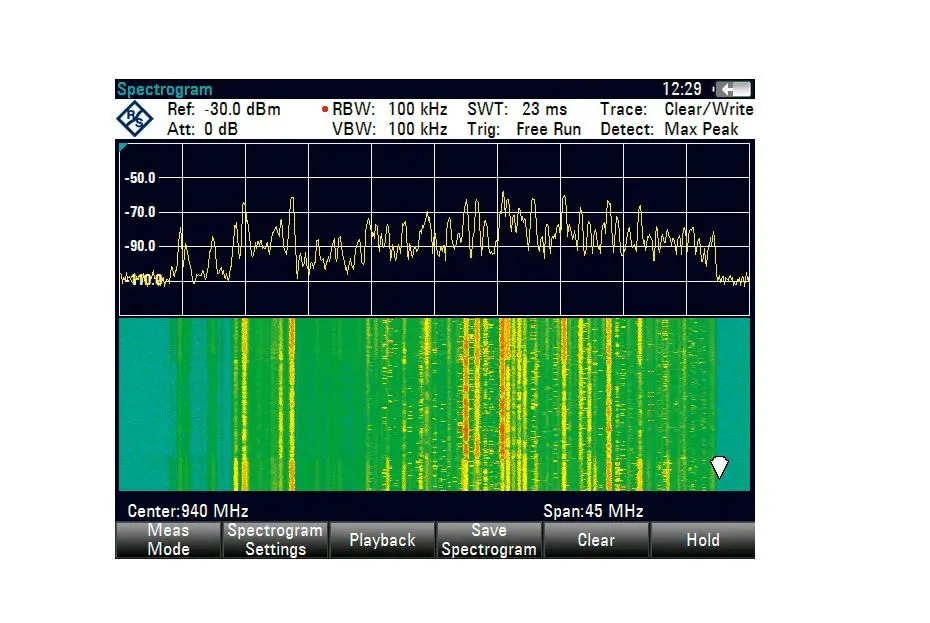 Produktfoto 1 von Rohde & Schwarz Vektor-Netzwerkanalysator-Zubehör, Zvh4, ZVH8, 0.025 to 50 GHz, Typ N Buchse