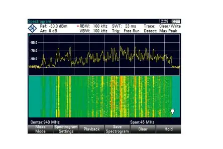 Produktfoto 1 von Rohde & Schwarz Vektor-Netzwerkanalysator-Zubehör, Zvh4, ZVH8, 0.025 to 50 GHz, Typ N Buchse