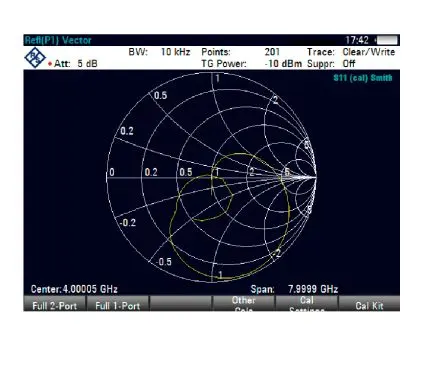 Produktfoto 1 von Rohde & Schwarz Vektor-Netzwerkanalysator-Zubehör, Zvh4, ZVH8, 0.0001 to 3.4 GHz, Typ N Buchse