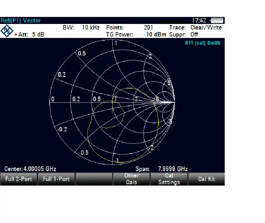 Produktfoto 1 von Rohde & Schwarz Vektor-Netzwerkanalysator-Zubehör, Zvh4, ZVH8, 0.025 to 50 GHz, USB