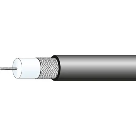 Produktfoto 1 von Huber+Suhner RADOX_RF_179 RG179 Koaxialkabel, Verlegekabel, 75 Ω, Aussen ø 2.8 mm Außen-ø , Jet-.Schwarz, Schwarz