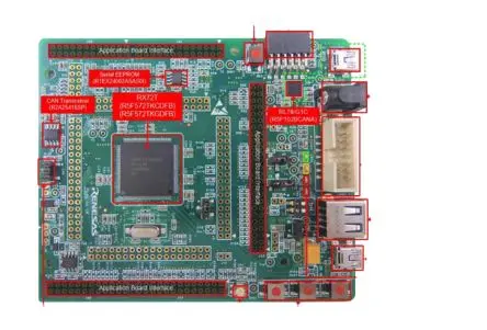Produktfoto 1 von Renesas Electronics Renesas Starter Kit für RX72T, Starterkit Starterkit RX72T