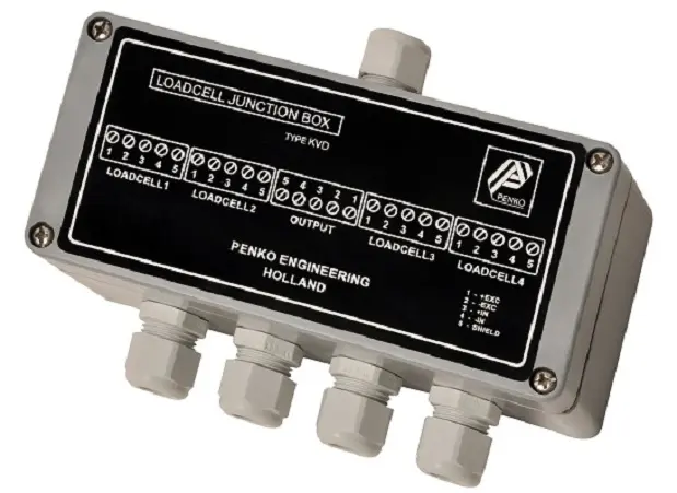 Produktfoto 1 von Penko GF Polyester Kabelverbindungssatz Grau IP66 ATEX Breite 75 mm Höhe 55 mm Länge 160 mm