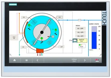 Produktfoto 1 von Siemens, TP1900 Comfort, HMI-Bediengerät, TFT, 1366 x 768 pixel, 18.5 Zoll