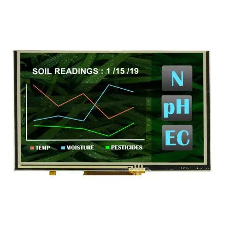 Produktfoto 1 von NEWHAVEN DISPLAY INTERNATIONAL Farb-LCD 5 Zoll RGB Touchscreen Ohmsch, 800 x 480 Pixel, 108 x 64.8 mm LED