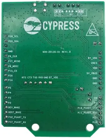 Produktfoto 1 von Infineon Evaluierungskit Evaluierungskit CYBT-223058-EVAL Evaluierungsplatine Entwicklungsboard für IoT-Anwendungen,