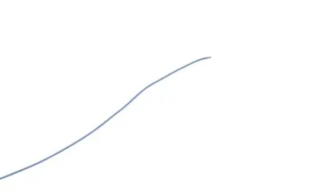 Produktfoto 1 von MICROWIRES UCA Schaltdraht, 28 AWG 100 m Blau Ø 0.65 mm 19 Litzen Perfluoralkoxyalkan