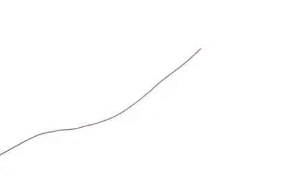 Produktfoto 1 von MICROWIRES UCA Schaltdraht, 26 AWG 50 m Rot Ø 0.76 mm 19 Litzen Perfluoralkoxyalkan