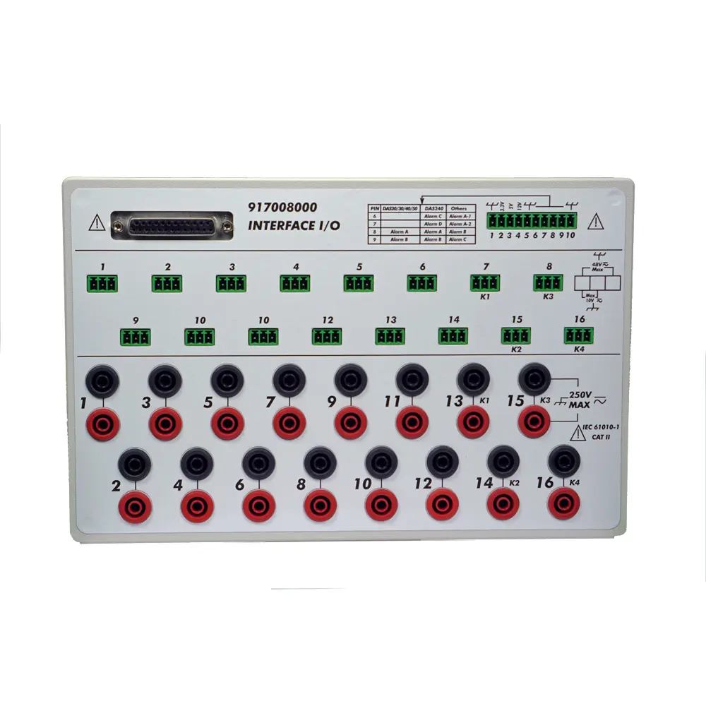 Produktfoto 1 von Sefram Logik-Kanalbox für DAS-Serie