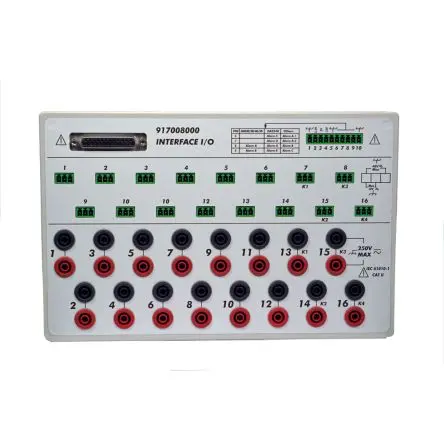 Produktfoto 1 von Sefram Logik-Kanalbox für DAS-Serie