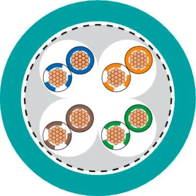 Produktfoto 1 von Lapp ETHERLINE FD P Cat. 5e Cat5e Ethernet-Kabel, 100 m, Grün, A Stecker, B Stecker Verzinnte