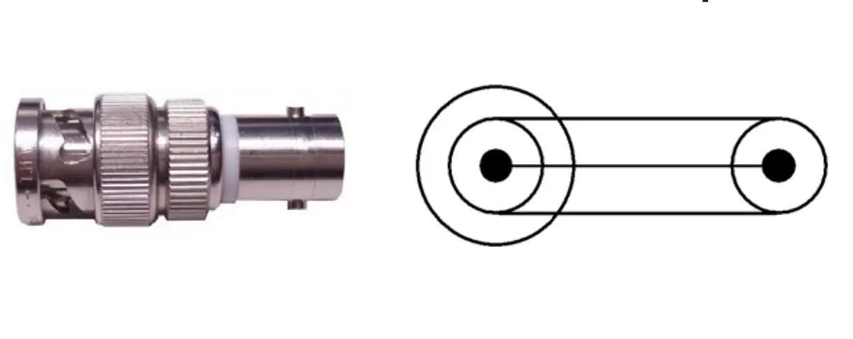 Produktfoto 1 von Keysight Technologies N1254A Stecker/Buchse Koaxialsteckverbinder Triax-Steckverbinder, Gerade