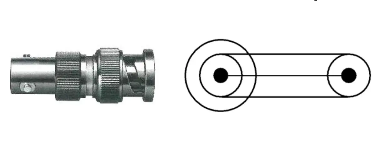 Produktfoto 1 von Keysight Technologies N1254A Buchse/Stecker Koaxialsteckverbinder Triax-Steckverbinder, Gerade