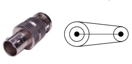 Produktfoto 1 von Keysight Technologies N1254A Buchse/Stecker Koaxialsteckverbinder Triax-Steckverbinder, Gerade