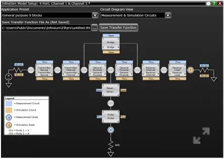 Produktfoto 1 von Keysight Technologies Oszilloskop-Software, Oszilloskopische Analyse für Infiniium-Reihe 6.Xx, 11.Xx