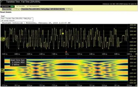 Produktfoto 1 von Keysight Technologies Oszilloskop-Software, Oszilloskopische Analyse für Infiniium-Reihe