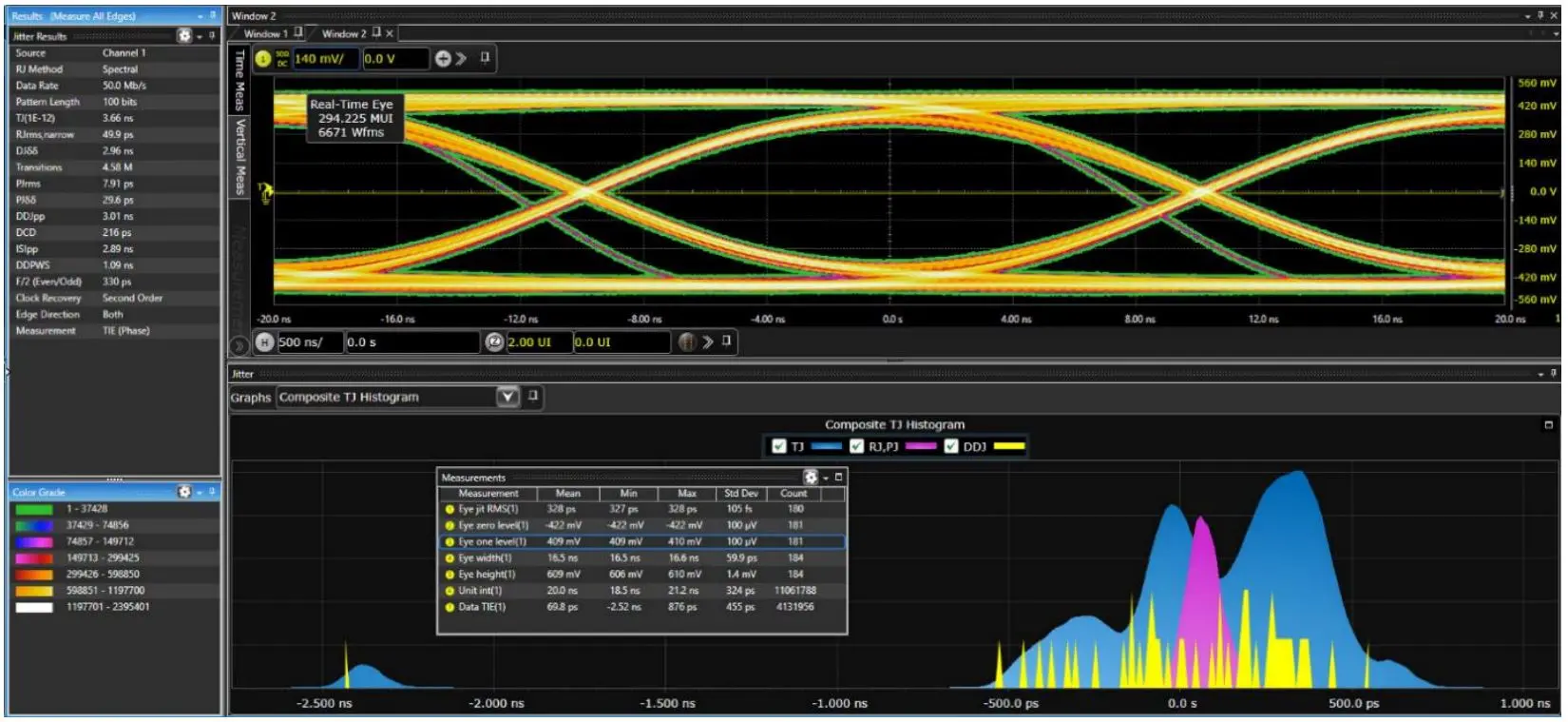 Produktfoto 1 von Keysight Technologies Oszilloskop-Software, Vertikale und Phasenrausch-Analysesoftware für Infiniium-Reihe