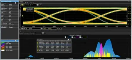 Produktfoto 1 von Keysight Technologies Oszilloskop-Software, Vertikale und Phasenrausch-Analysesoftware für Infiniium-Reihe
