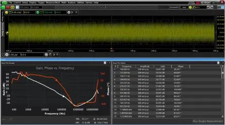 Produktfoto 1 von Keysight Technologies Oszilloskop-Software, Software für die Prüfung von Stromversorgungen für Infiniium-Reihe