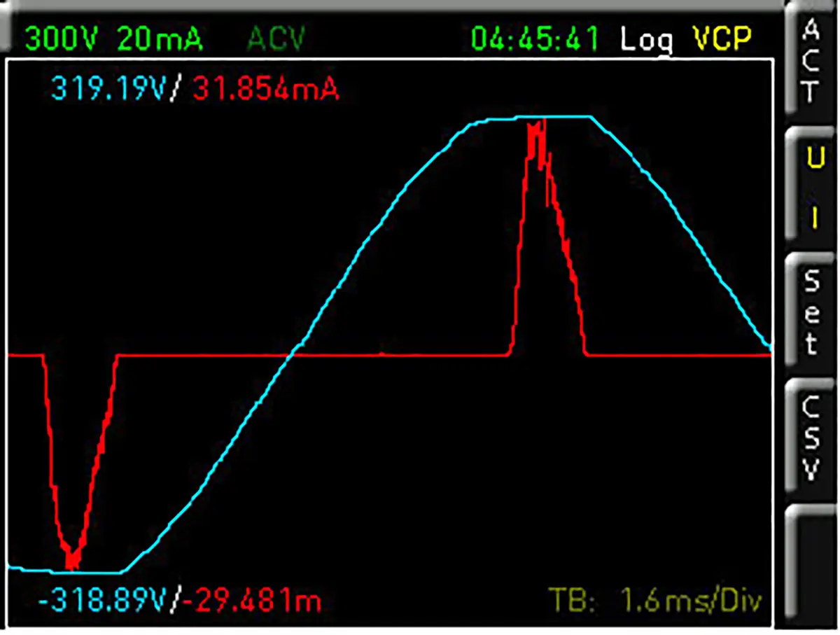 Produktfoto 1 von Rohde & Schwarz Oszilloskop-Software, Leistungsanalyser-Software für Netzanalysator HMC8015
