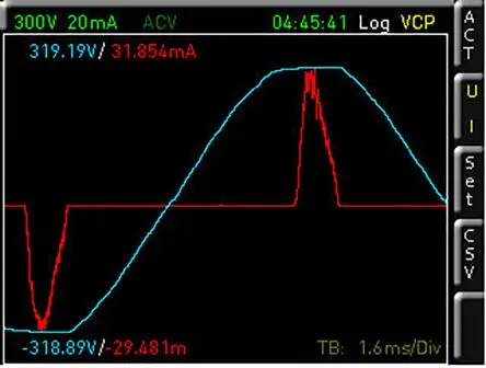 Produktfoto 1 von Rohde & Schwarz Oszilloskop-Software, Leistungsanalyser-Software für Netzanalysator HMC8015