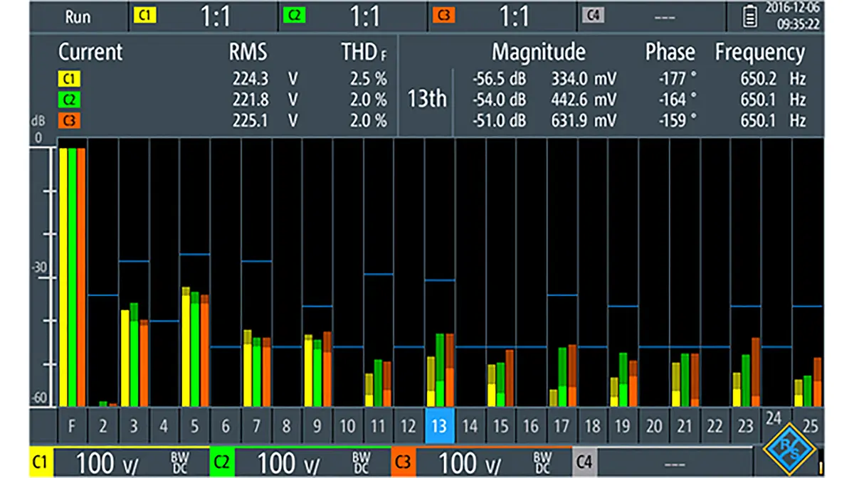 Produktfoto 1 von Rohde & Schwarz Oszilloskop-Software, Oberwellenanalyse für Tragbares Digitales Oszilloskop RTH