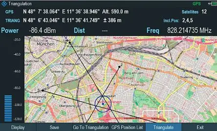 Produktfoto 1 von Rohde & Schwarz Spektrumanalysator-Zubehör, Störungsanalyse für Tragbarer Spektrumanalysator FPH Spectrum Rider
