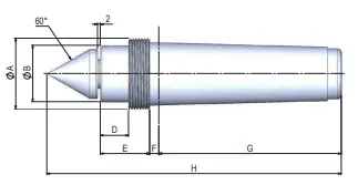 Produktfoto 1 von FG3/FS