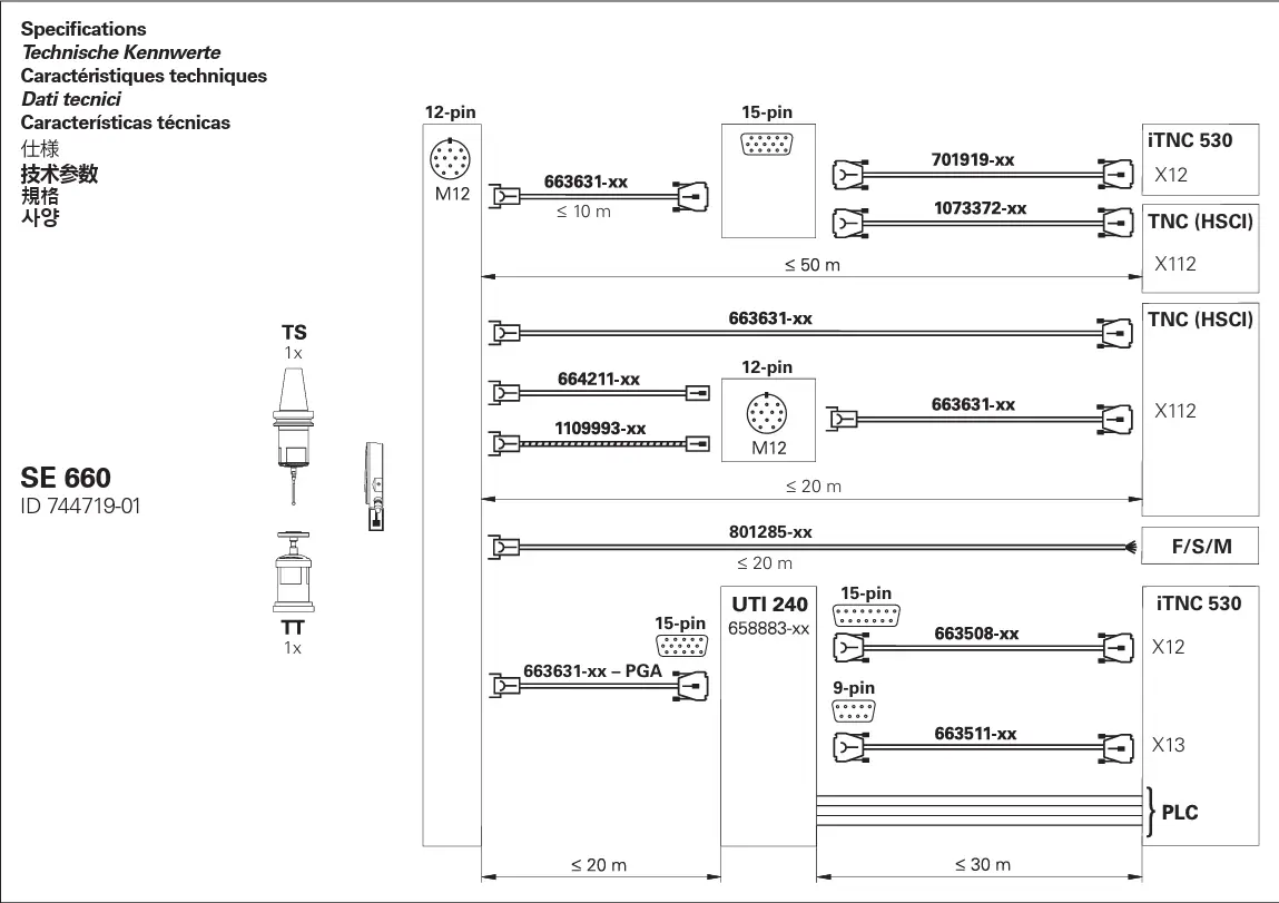 Produktfoto 1 von HEIDENHAIN TS 460 Probe Set with Collision Protection incl. TT 460