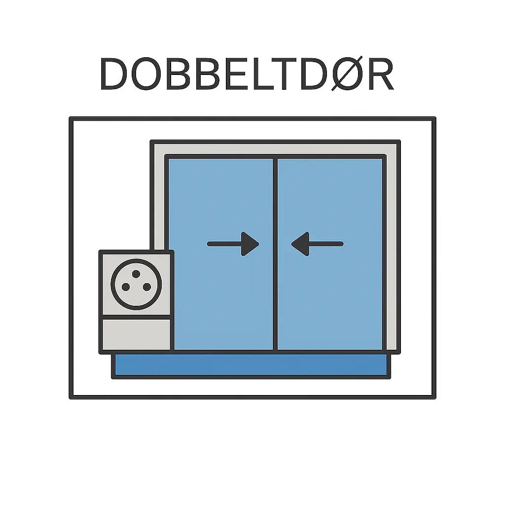 Produktfoto 1 von Sidoor - controlling double machine doors - including installation.