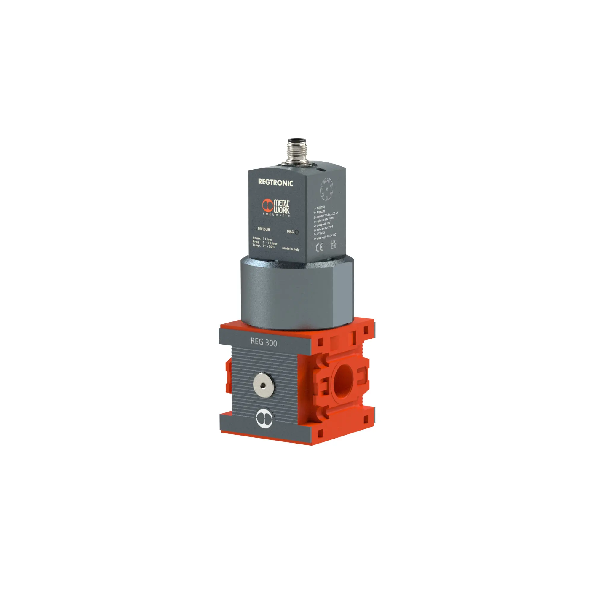 Produktfoto 1 von Präz.-Prop.-DR REGTRONIC 300, ohne Endplatten, ferngest., IO-Link 153043