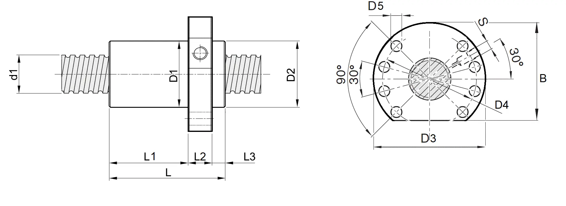 Produktfoto 1 von R150234084=FEM-E-B 32x10Rx3.969-5 | NTF-3210-DIN