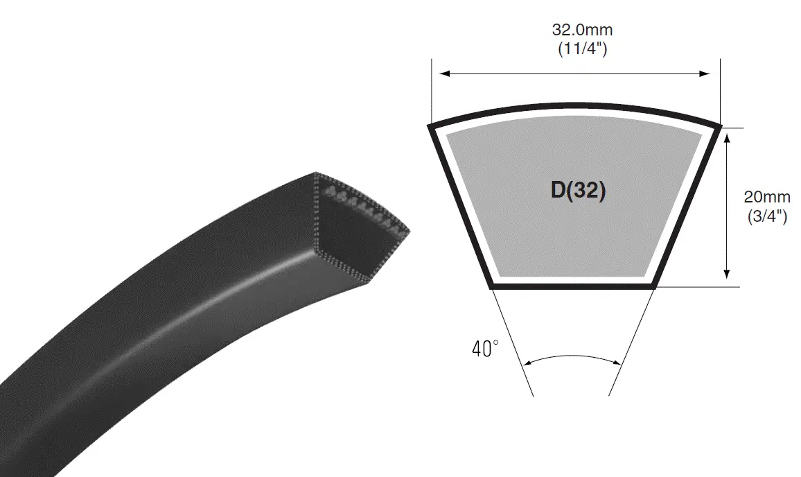 Produktfoto 1 von D 9575 =D374/9500 Li | D 9575