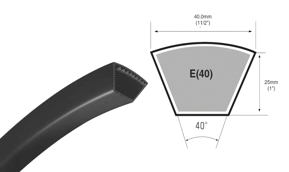 Produktfoto 1 von E 12500  =E490/12500 Li | E 12500