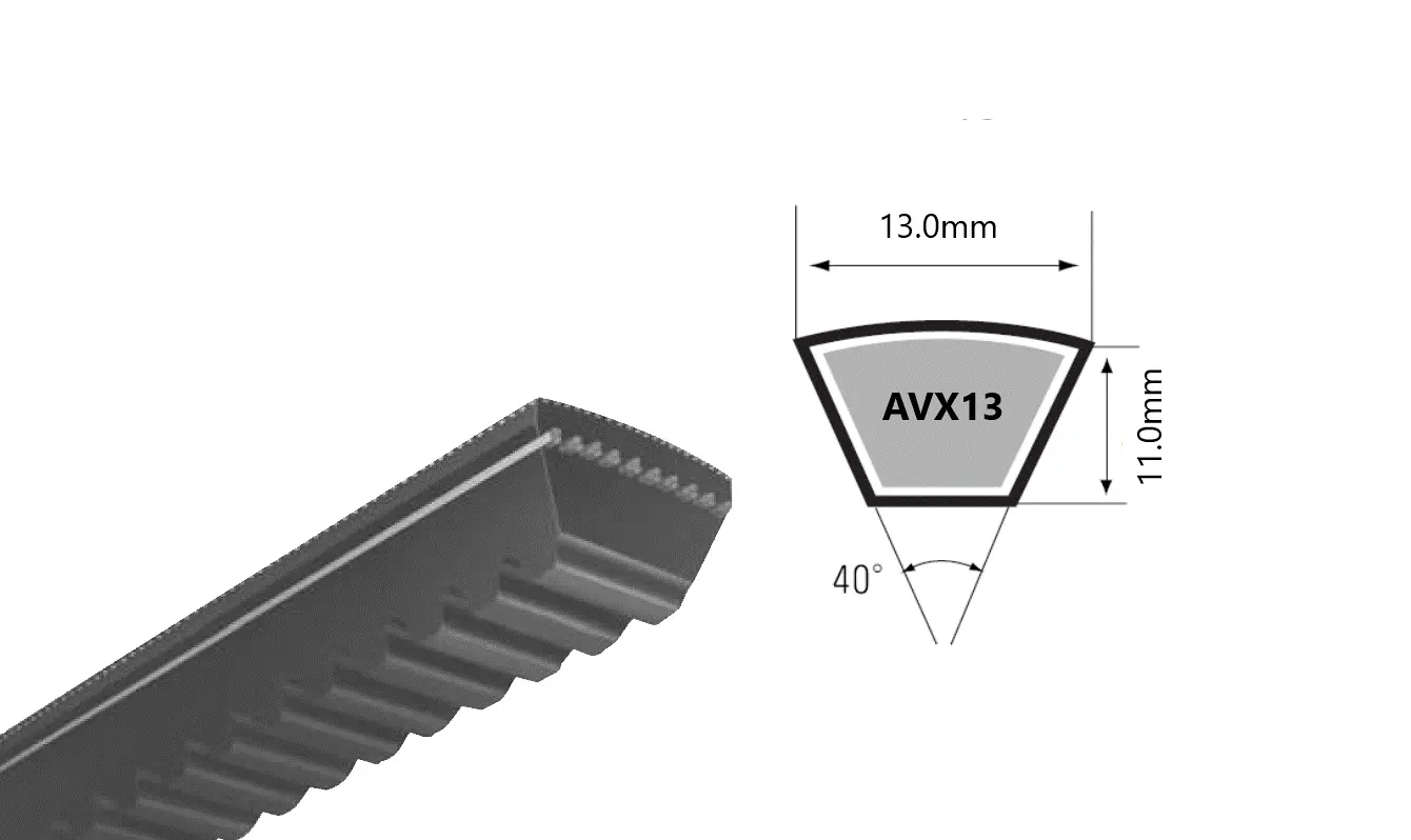 AVX 13X1025 = G-REC12.5X1025 | AVX 13x1025