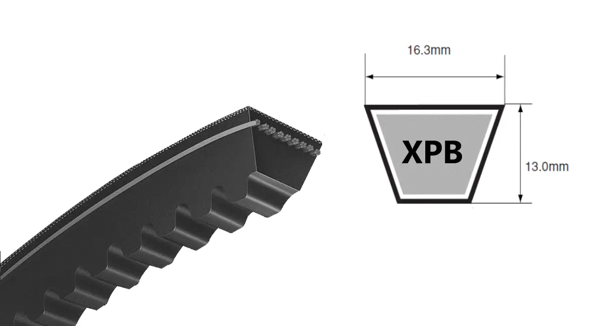 XPB2840 QUADPOWER | XPB 2840 QP