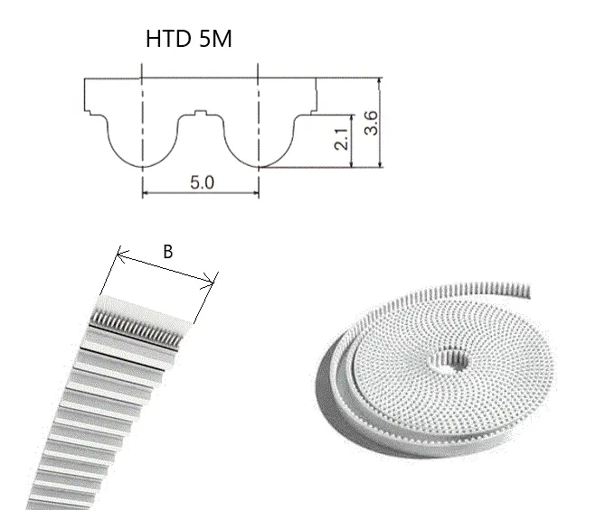 Produktfoto 1 von LL PU HTD 5M 85 (100M) STEEL | LL PU HTD 5M 85 ST