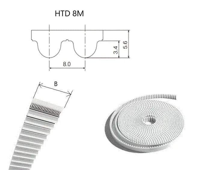 Produktfoto 1 von LL PU HTD 8M 25 (100M) STEEL | LL PU HTD 8M 25 ST