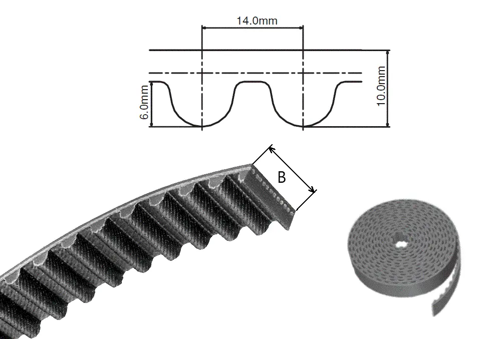 LL HTD 14M 115 (30M) STEEL | LL 14M 115 S