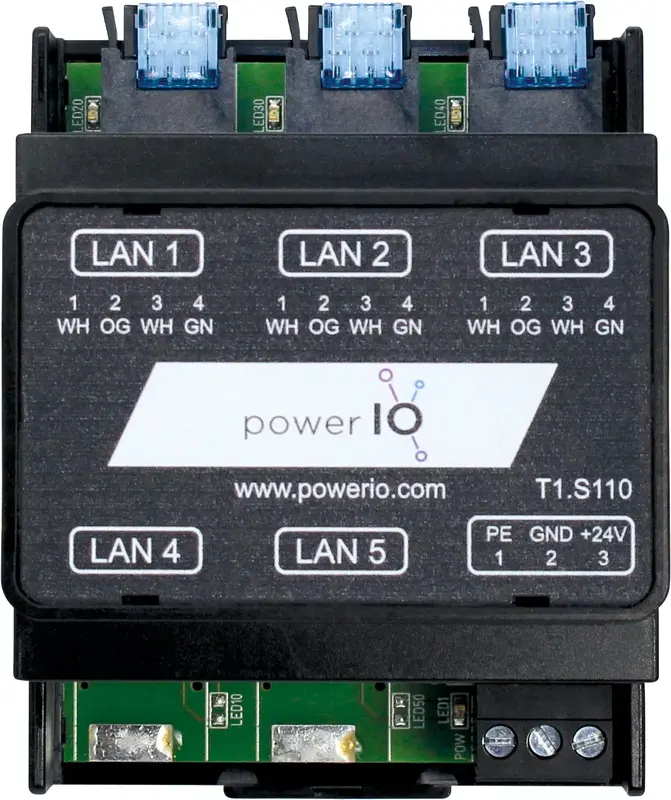 Produktfoto 1 von REGELTECHNIK Power IO-Start Unit Switch f. 3x Lines / 2x RJ45