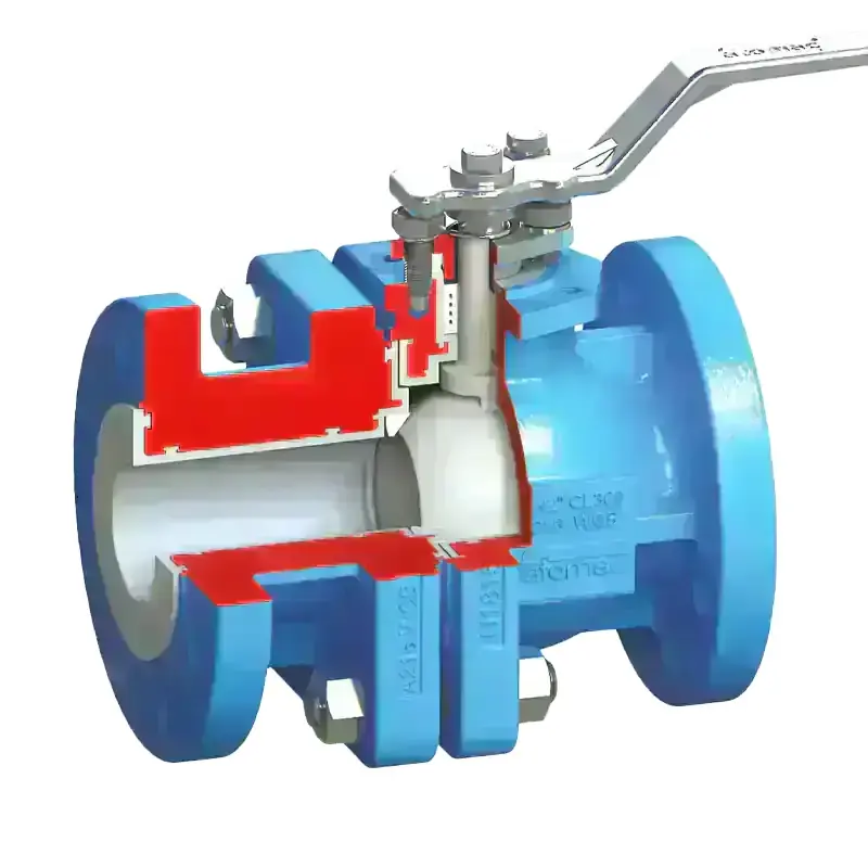 Produktfoto 1 von Fergo Flowserve Atomac AKH2 PFA Kugelhahn DN 150 PN10/16