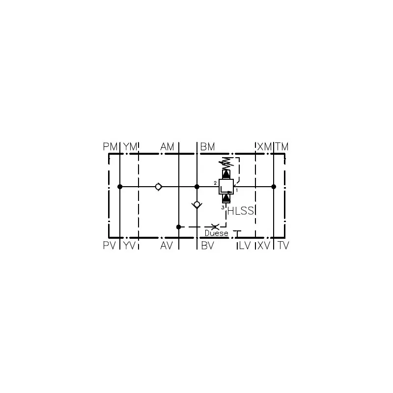 Produktfoto 1 von IMAV DPSCZ-16S-B/12, Differentialregelventile