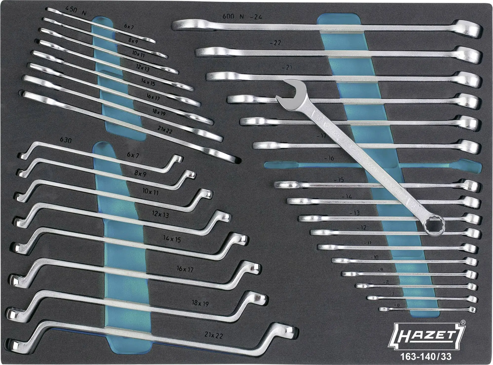 Produktfoto 1 von Hazet 163-140/33, Werkzeugset Handwerker 33teilig