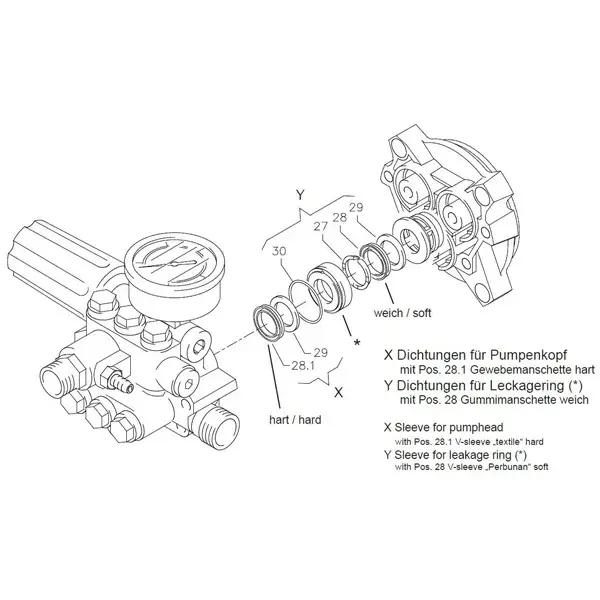 Produktfoto 1 von Kränzle Manschetten 14 mm für Kränzle 185