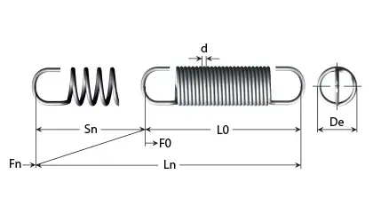 Kränzle APG Pumpe/Motor 9l/80 bar, 230V/50 HZ
