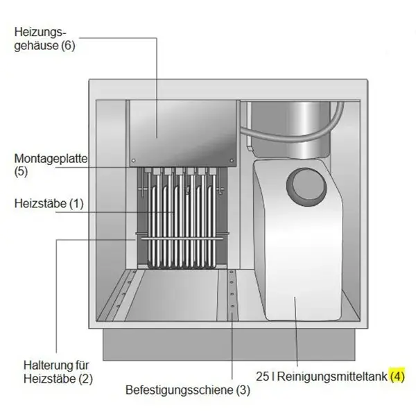 Produktfoto 1 von Kränzle Reinigungsmitteltank, Kränzle Zubehör und Ersatzteile